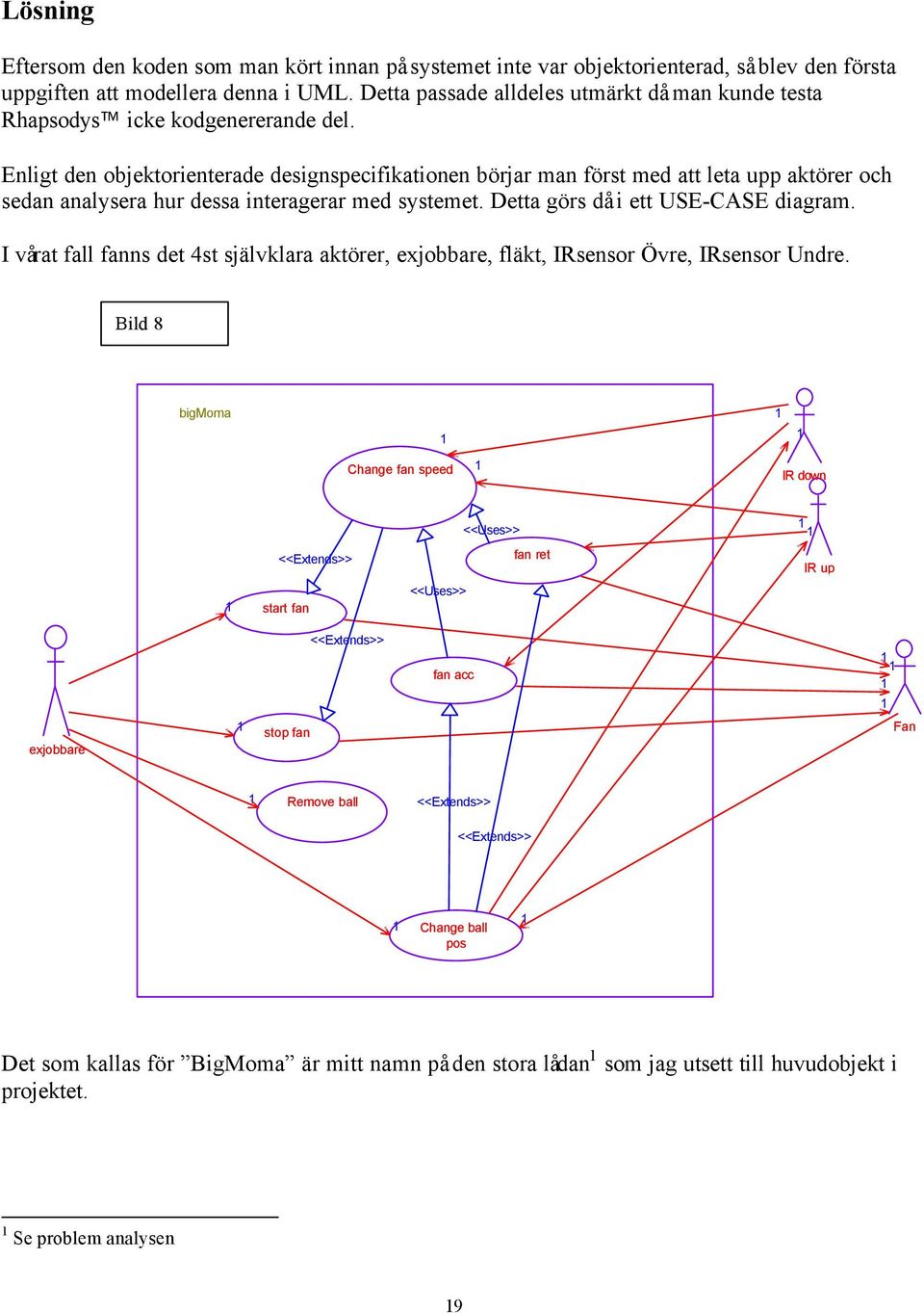 Enligt den objektorienterade designspecifikationen börjar man först med att leta upp aktörer och sedan analysera hur dessa interagerar med systemet. Detta görs då i ett USE-CASE diagram.