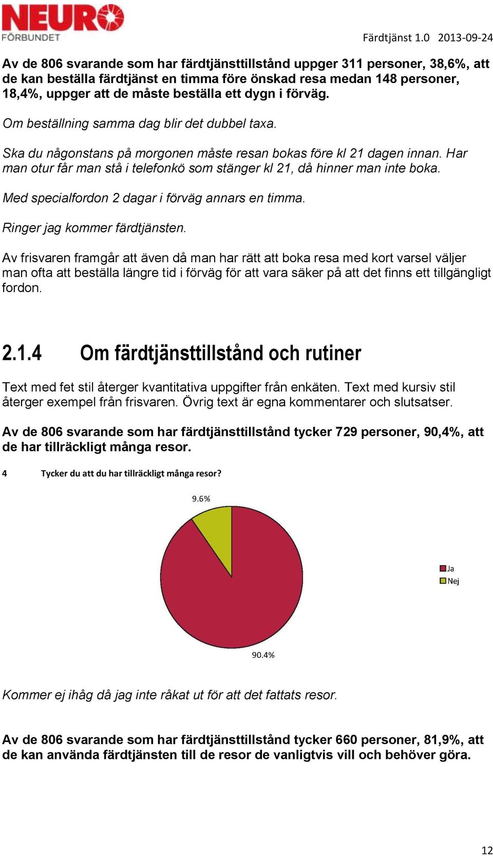 Har man otur får man stå i telefonkö som stänger kl 21, då hinner man inte boka. Med specialfordon 2 dagar i förväg annars en timma. Ringer jag kommer färdtjänsten.