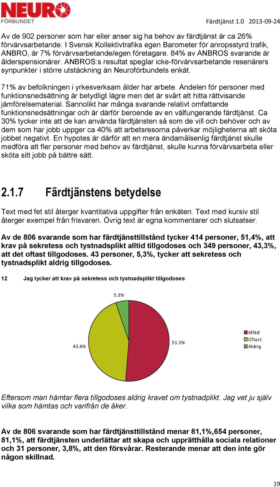 ANBROS:s resultat speglar icke-förvärvsarbetande resenärers synpunkter i större utstäckning än Neuroförbundets enkät. 71% av befolkningen i yrkesverksam ålder har arbete.