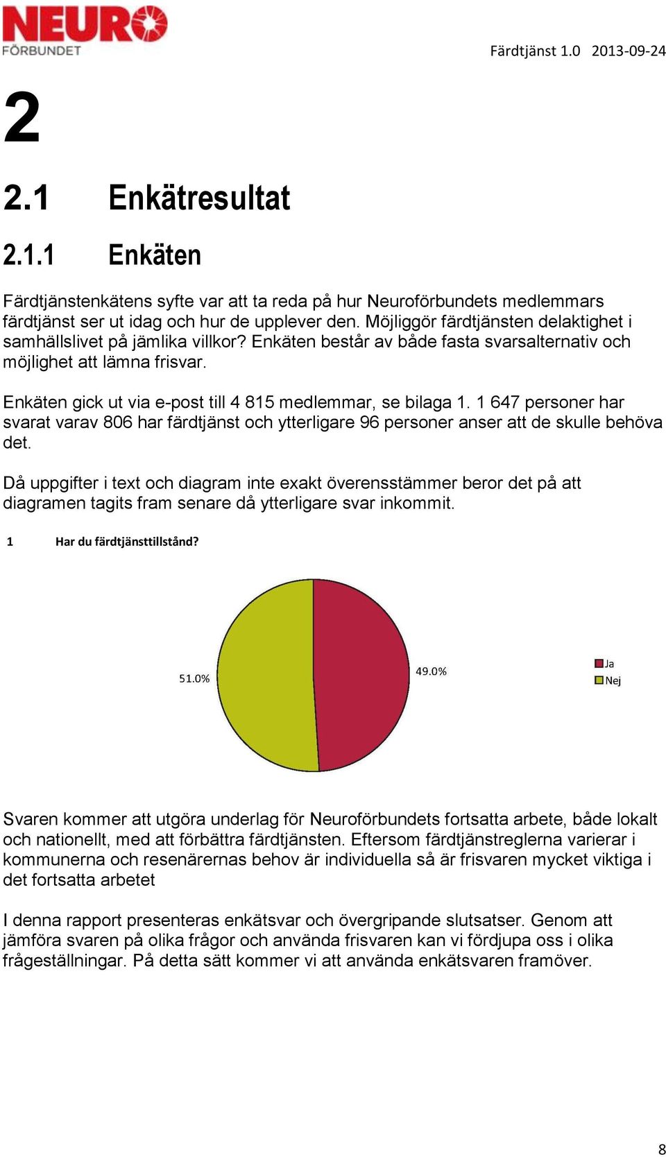 Enkäten gick ut via e-post till 4 815 medlemmar, se bilaga 1. 1 647 personer har svarat varav 806 har färdtjänst och ytterligare 96 personer anser att de skulle behöva det.