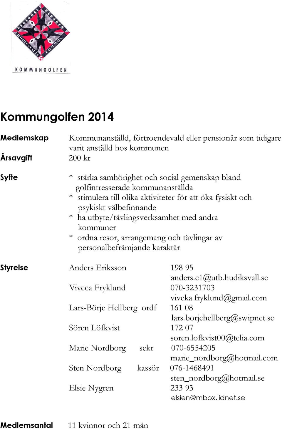 tävlingar av personalbefrämjande karaktär Styrelse Anders Eriksson 198 95 anders.e1@utb.hudiksvall.se Viveca Fryklund 070-3231703 viveka.fryklund@gmail.com Lars-Börje Hellberg ordf 161 08 lars.