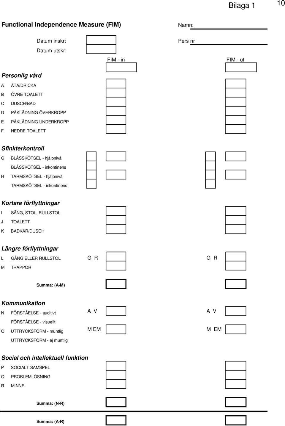 förflyttningar I J K SÄNG, STOL, RULLSTOL TOALETT BADKAR/DUSCH Längre förflyttningar L GÅNG ELLER RULLSTOL G R G R M TRAPPOR Summa: (A-M) Kommunikation N FÖRSTÅELSE - auditivt A V