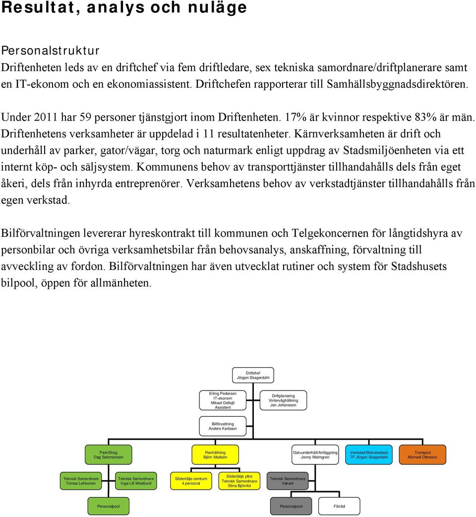 Driftenhetens verksamheter är uppdelad i 11 resultatenheter.