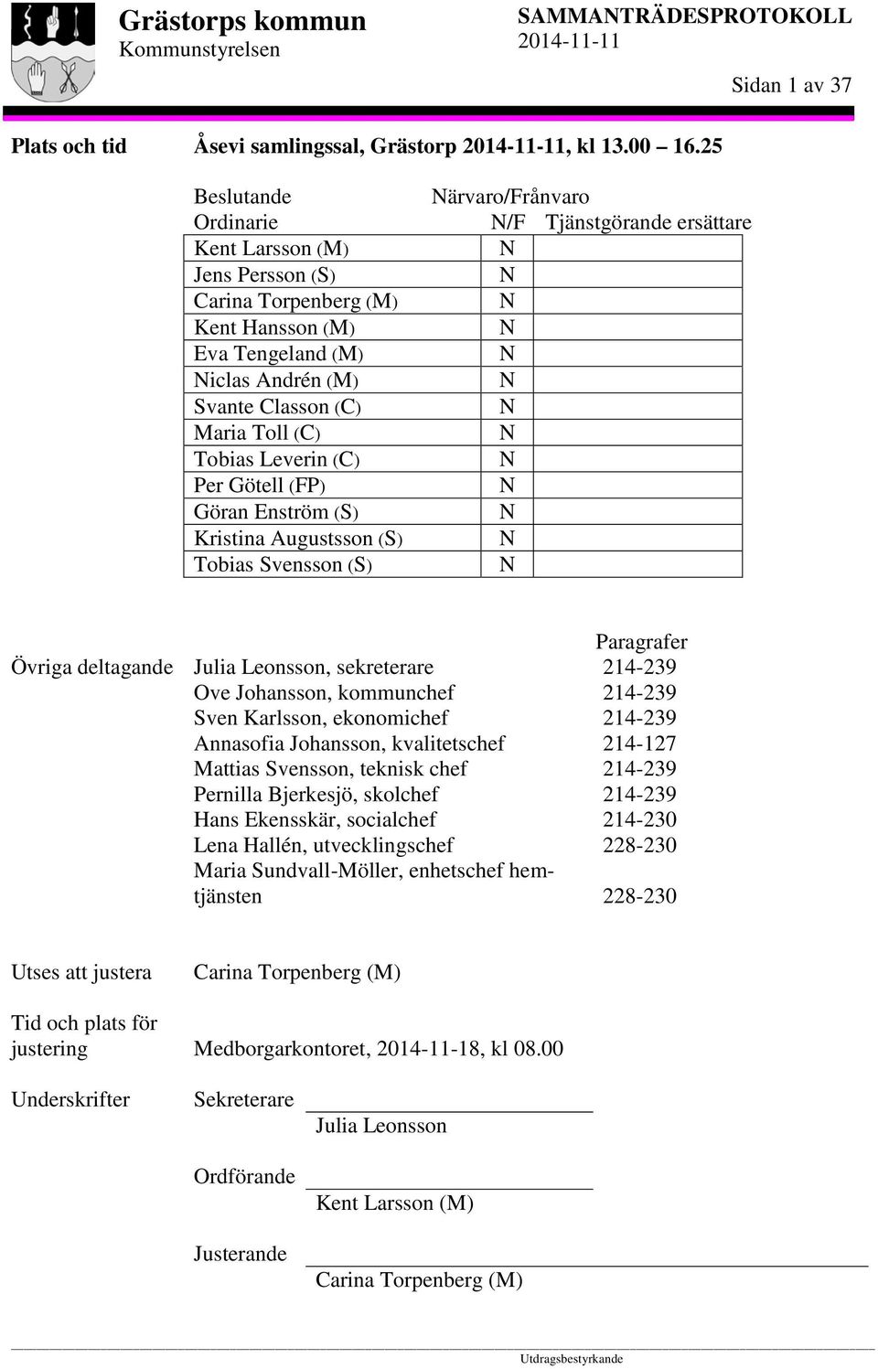 (FP) Göran Enström (S) Kristina Augustsson (S) Tobias Svensson (S) Närvaro/Frånvaro N/F Tjänstgörande ersättare N N N N N N N N N N N N N Övriga deltagande Julia Leonsson, sekreterare Ove Johansson,