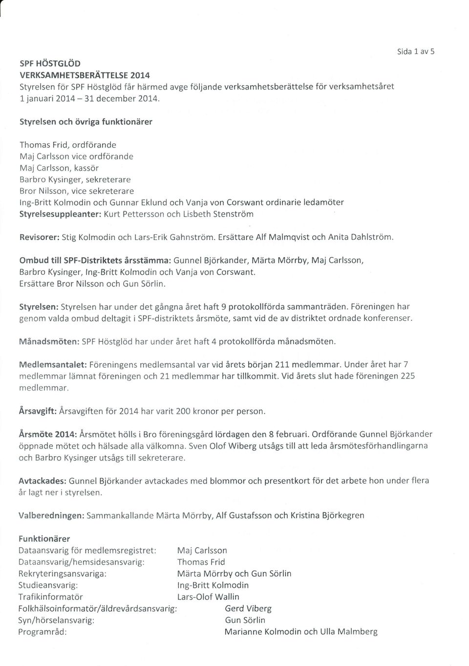 Kolmodin och Gunnar Eklund och Vanja von Corswant ordinarie ledamöter Styrelsesuppleanter: Kurt Pettersson och Lisbeth Stenström Revisorer: Stig Kolmodin och Lars-Erik Gahnström.