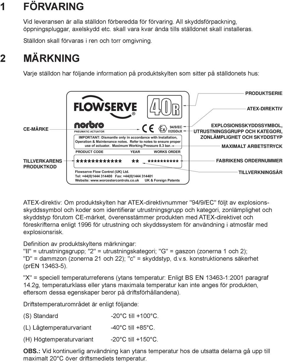 2 MÄRKNING Varje ställdon har följande information på produktskylten som sitter på ställdonets hus: PRODUKTSERIE ATEX-DIREKTIV CE-MÄRKE TILLVERKARENS PRODUKTKOD PNEUMATIC ACTUATOR 94/9/EC II2GDcX