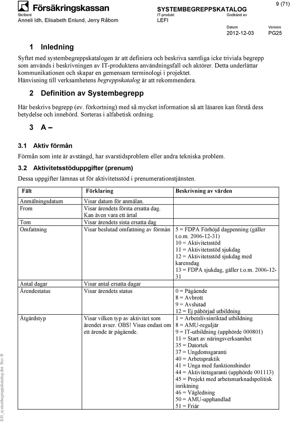 2 Definition av Systembegrepp Här beskrivs begrepp (ev. förkortning) med så mycket information så att läsaren kan förstå dess betydelse och innebörd. Sorteras i alfabetisk ordning. 3 A 9 (71) 3.