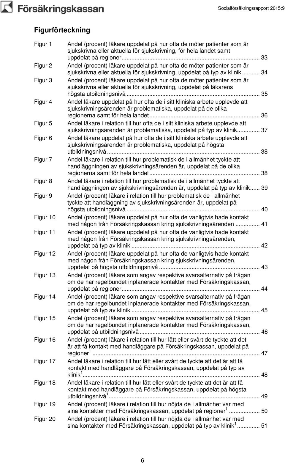 .. 33 Andel (procent) läkare uppdelat på hur ofta de möter patienter som är sjukskrivna eller aktuella för sjukskrivning, uppdelat på typ av klinik.