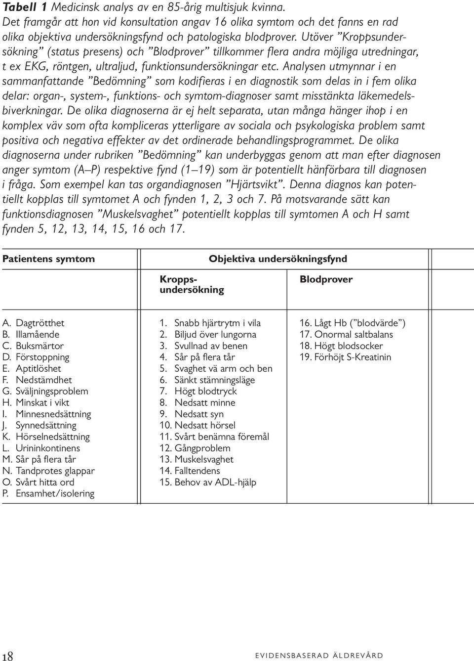 Analysen utmynnar i en sammanfattande Bedömning som kodifieras i en diagnostik som delas in i fem olika delar: organ-, system-, funktions- och symtom-diagnoser samt misstänkta läkemedelsbiverkningar.