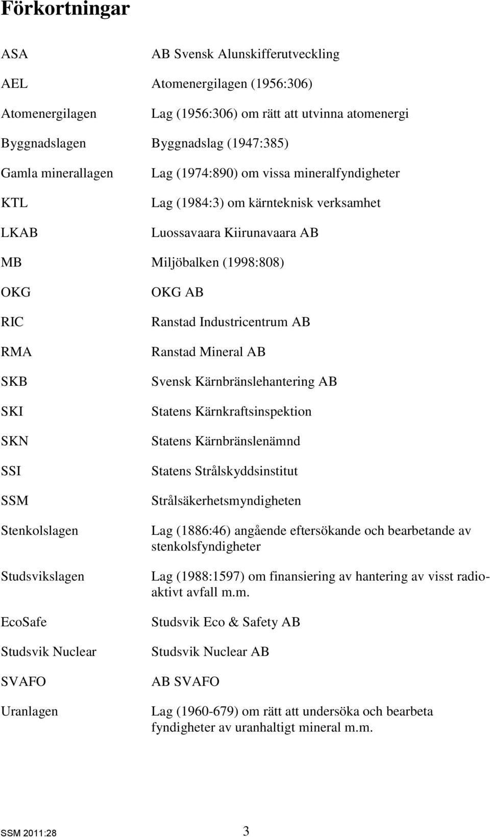 Studsvikslagen EcoSafe Studsvik Nuclear SVAFO Uranlagen OKG AB Ranstad Industricentrum AB Ranstad Mineral AB Svensk Kärnbränslehantering AB Statens Kärnkraftsinspektion Statens Kärnbränslenämnd