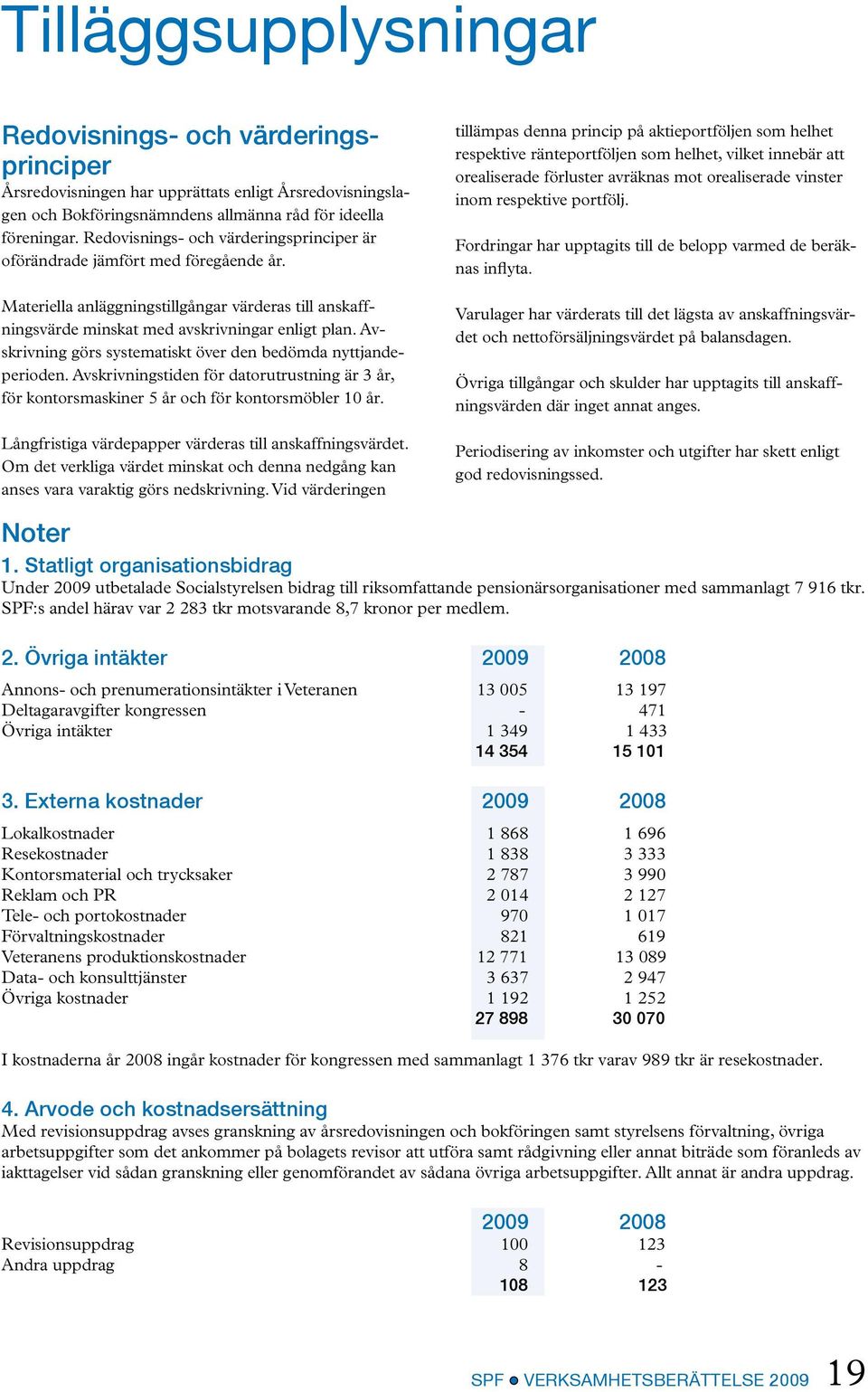 Avskrivning görs systematiskt över den bedömda nyttjandeperioden. Avskrivningstiden för datorutrustning är 3 år, för kontorsmaskiner 5 år och för kontorsmöbler 10 år.