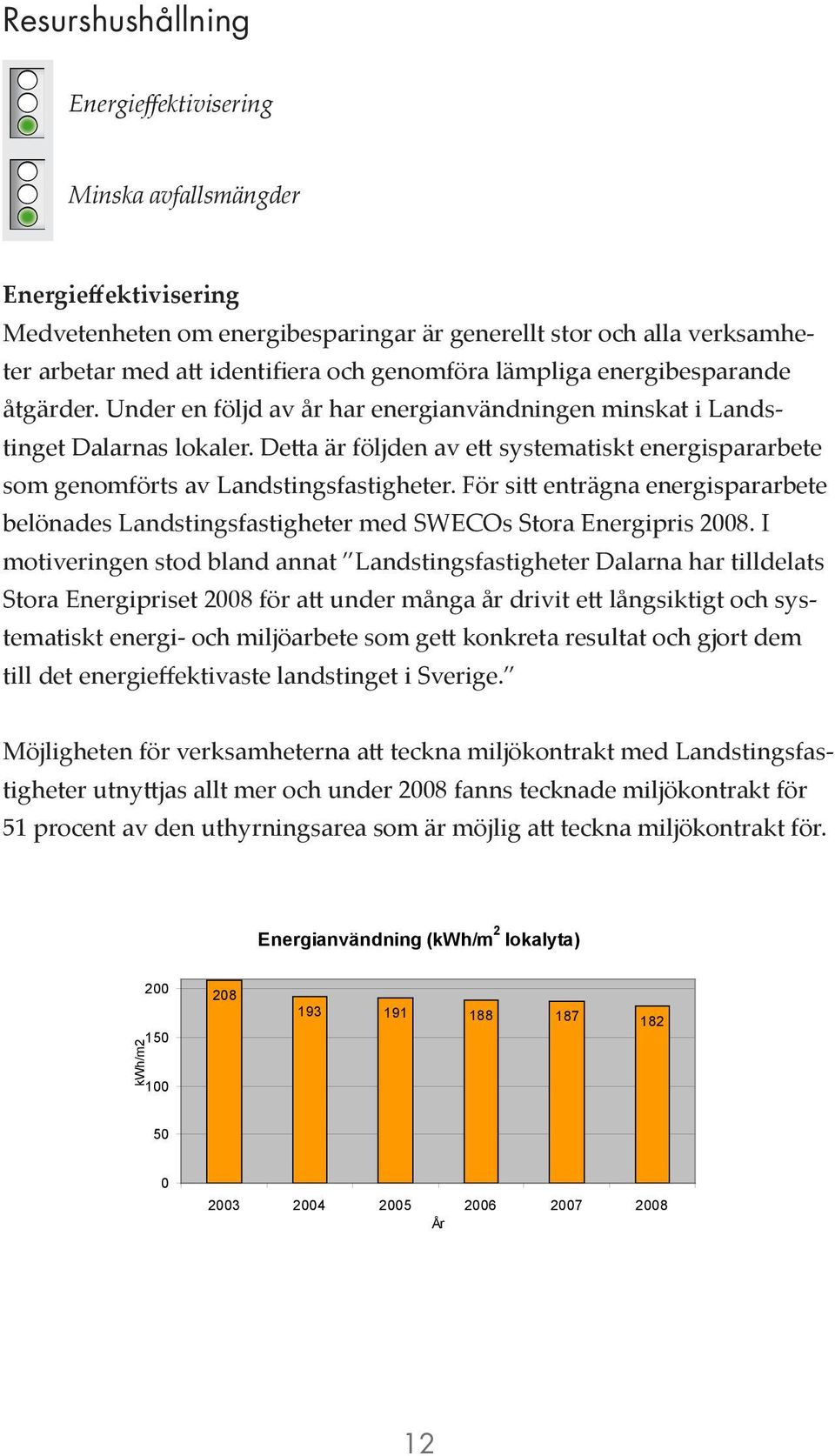 Detta är följden av ett systematiskt energispararbete som genomförts av Landstingsfastigheter. För sitt enträgna energispararbete belönades Landstingsfastigheter med SWECOs Stora Energipris 2008.