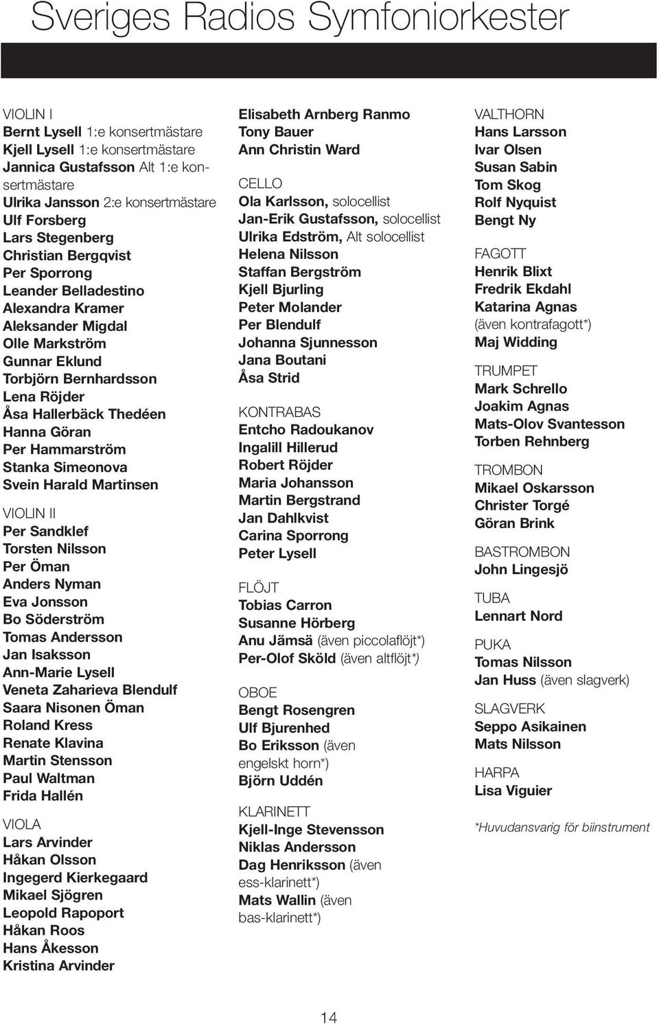 Svein Harald Martinsen VIOLIN II Per Sandklef Torsten Nilsson Per Öman Anders Nyman Eva Jonsson Bo Söderström Tomas Andersson Jan Isaksson Ann-Marie Lysell Veneta Zaharieva Blendulf Saara Nisonen