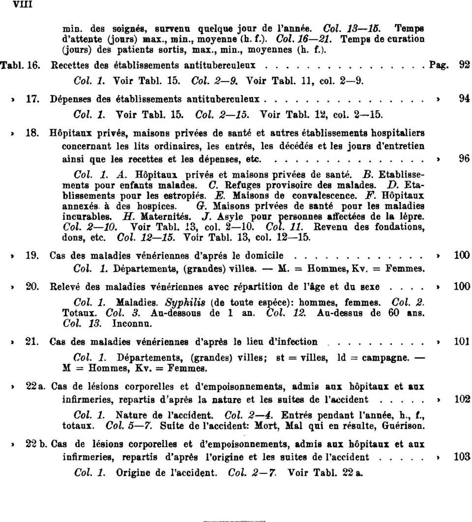 Col. 1. Voir Tabl. 15. Col. 2 15.