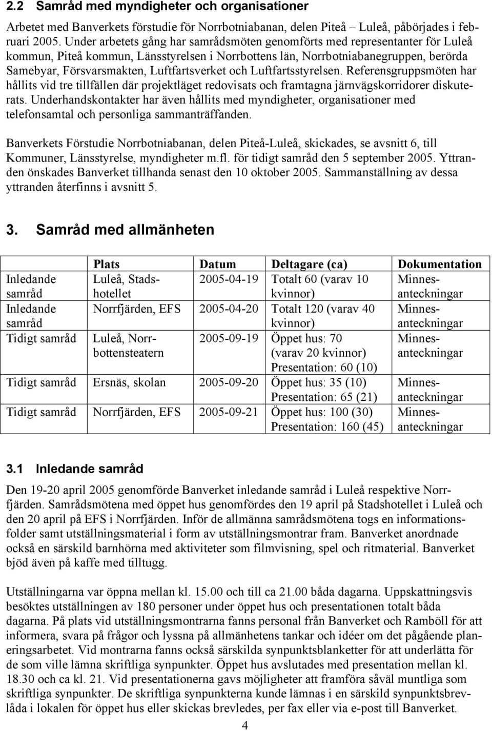 Luftfartsverket och Luftfartsstyrelsen. Referensgruppsmöten har hållits vid tre tillfällen där projektläget redovisats och framtagna järnvägskorridorer diskuterats.