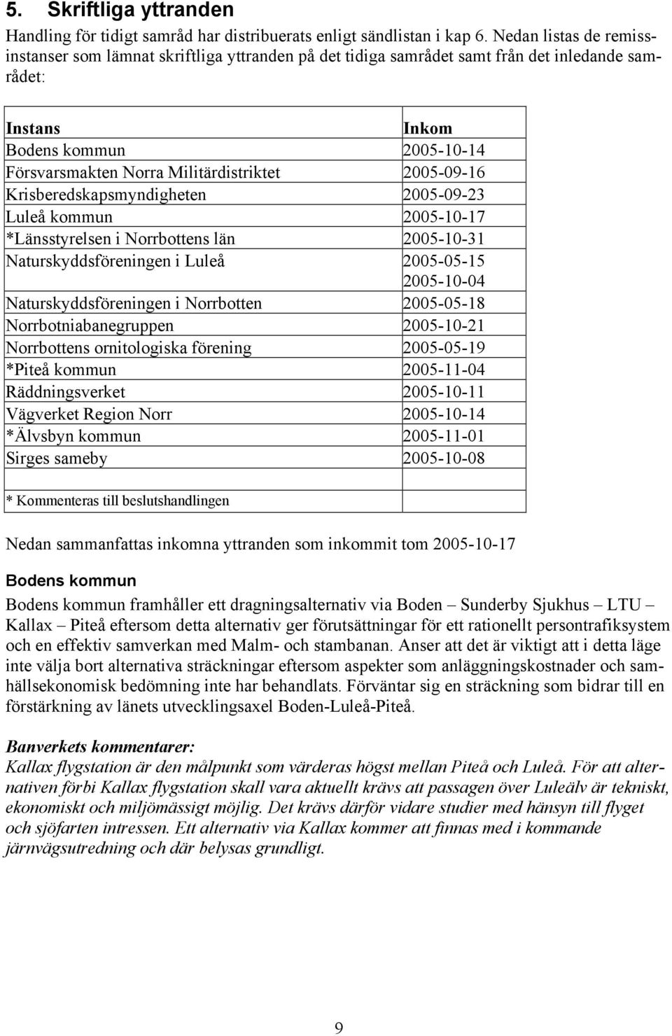 2005-09-16 Krisberedskapsmyndigheten 2005-09-23 Luleå kommun 2005-10-17 *Länsstyrelsen i Norrbottens län 2005-10-31 Naturskyddsföreningen i Luleå 2005-05-15 2005-10-04 Naturskyddsföreningen i