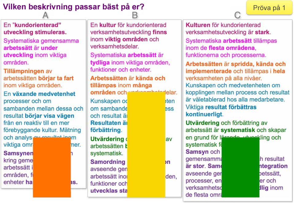 A B C En växande medvetenhet processer och om sambanden mellan dessa och resultat börjar visa vägen från en reaktiv till en mer förebyggande kultur.