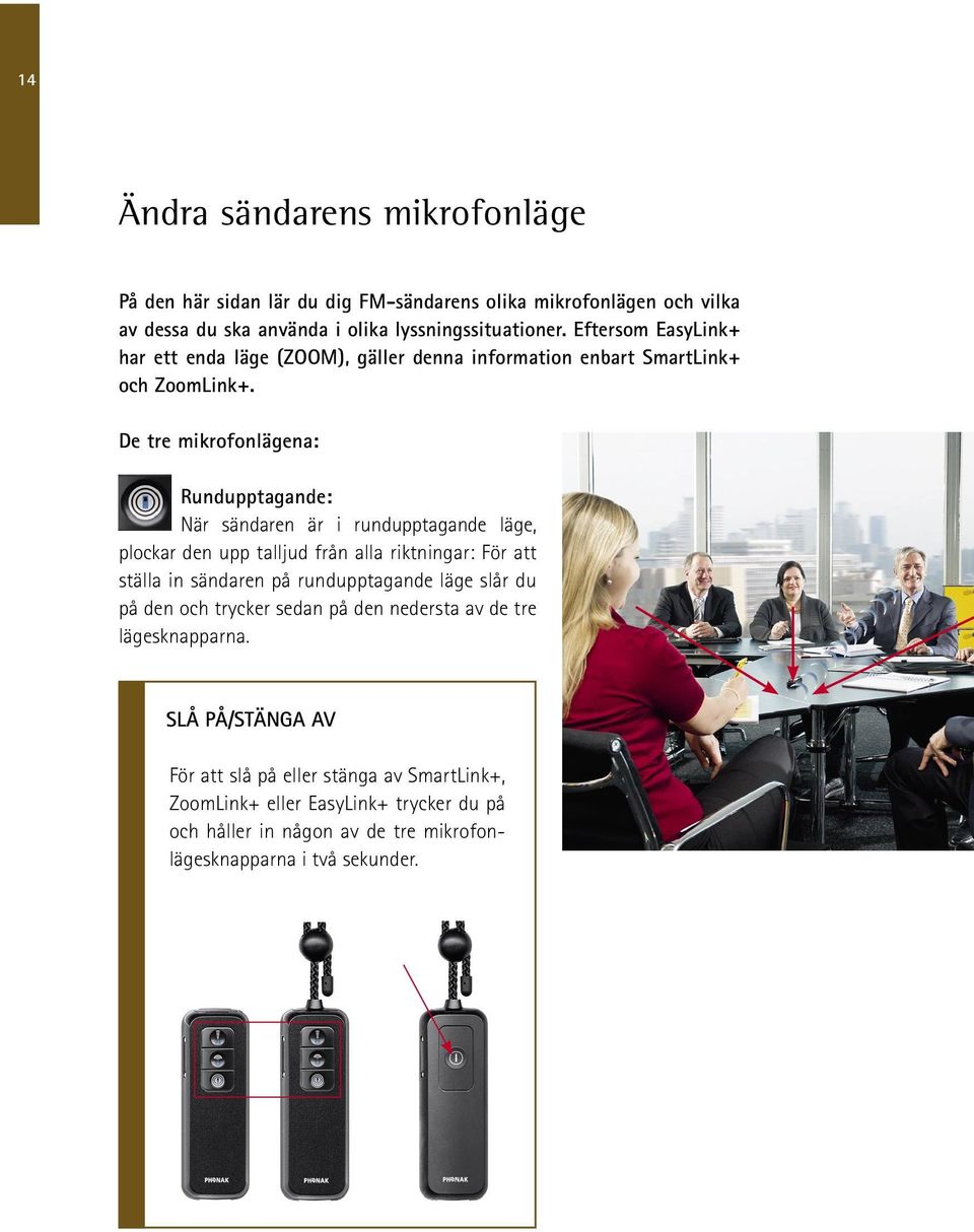 De tre mikrofonlägena: Rundupptagande: När sändaren är i rundupptagande läge, plockar den upp talljud från alla riktningar: För att ställa in sändaren på rundupptagande
