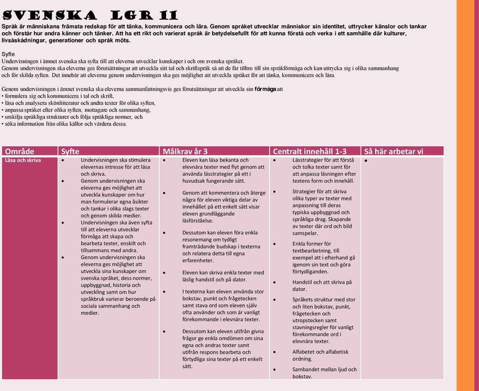 Att ha ett rikt och varierat språk är betydelsefullt för att kunna förstå och verka i ett samhälle där kulturer, livsåskådningar, generationer och språk möts.