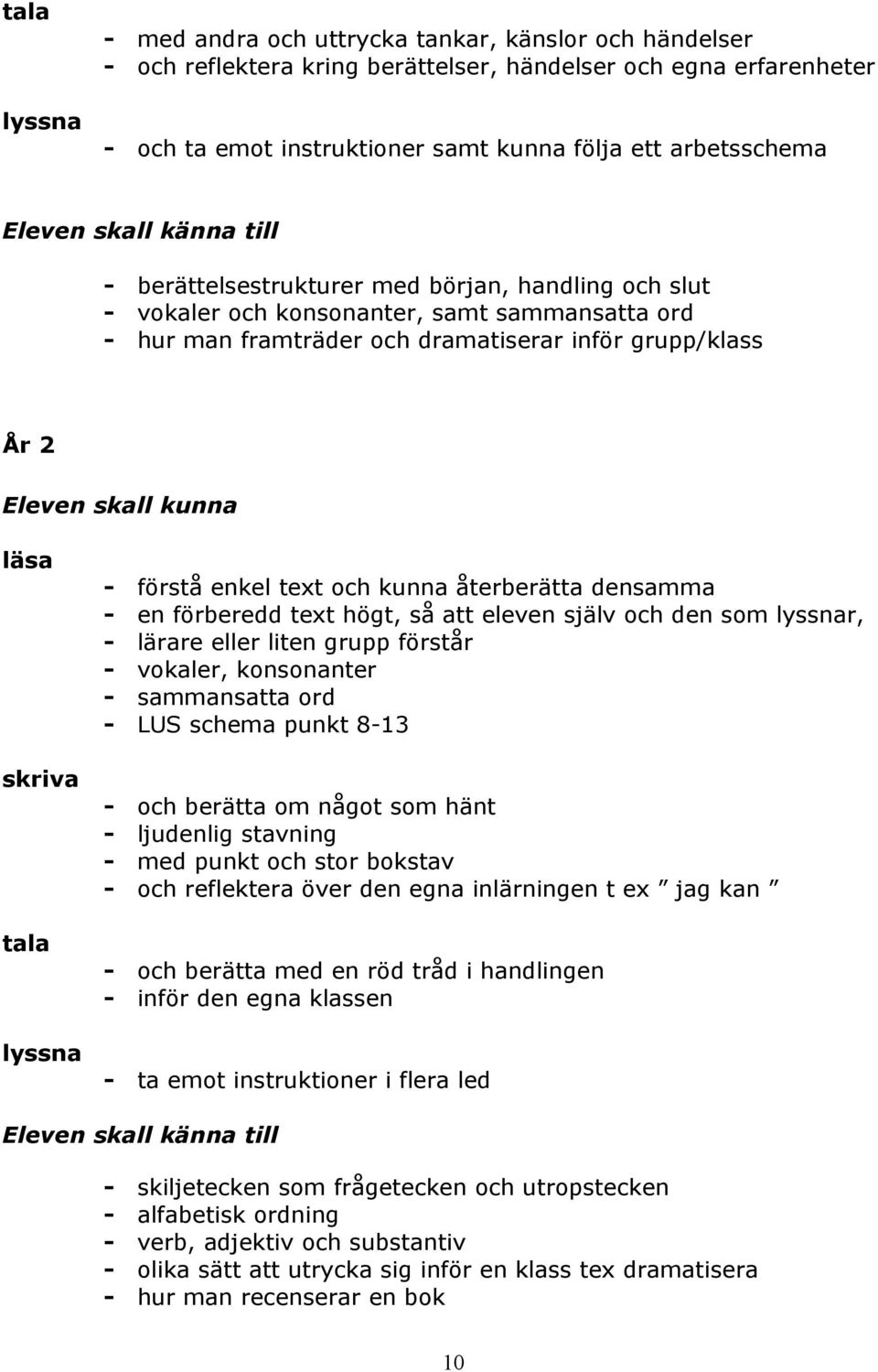 text och kunna återberätta densamma - en förberedd text högt, så att eleven själv och den som lyssnar, - lärare eller liten grupp förstår - vokaler, konsonanter - sammansatta ord - LUS schema punkt