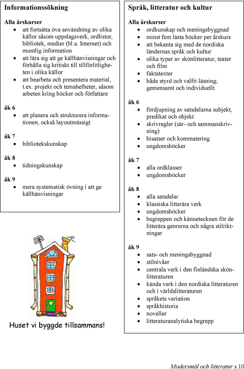 systematisk övning i att ge källhänvisningar Huset vi byggde tillsammans!