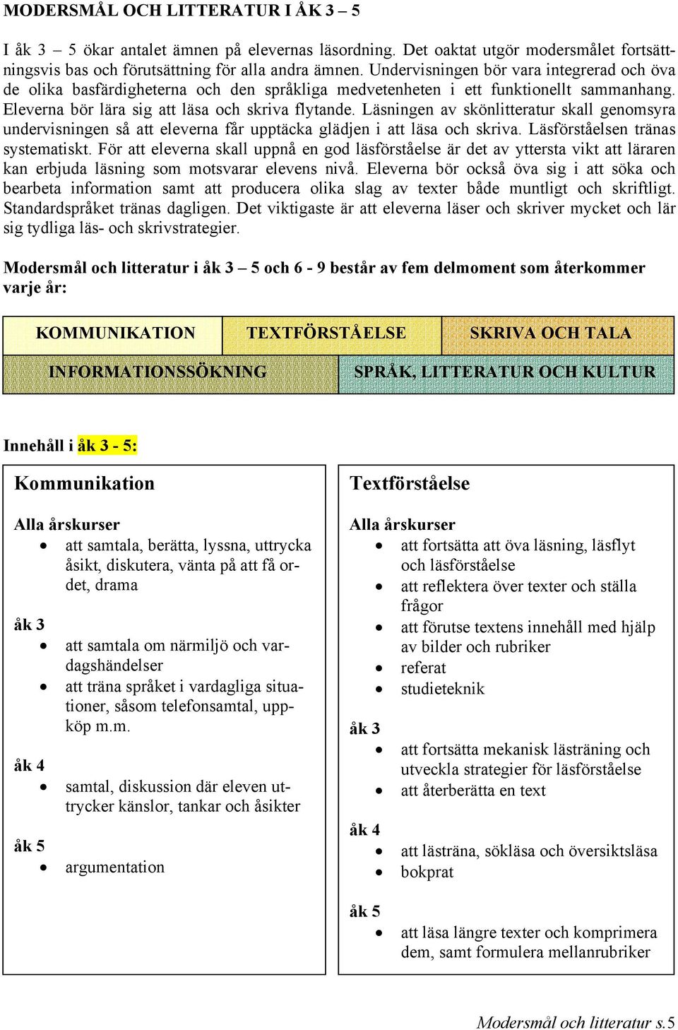 Läsningen av skönlitteratur skall genomsyra undervisningen så att eleverna får upptäcka glädjen i att läsa och skriva. Läsförståelsen tränas systematiskt.