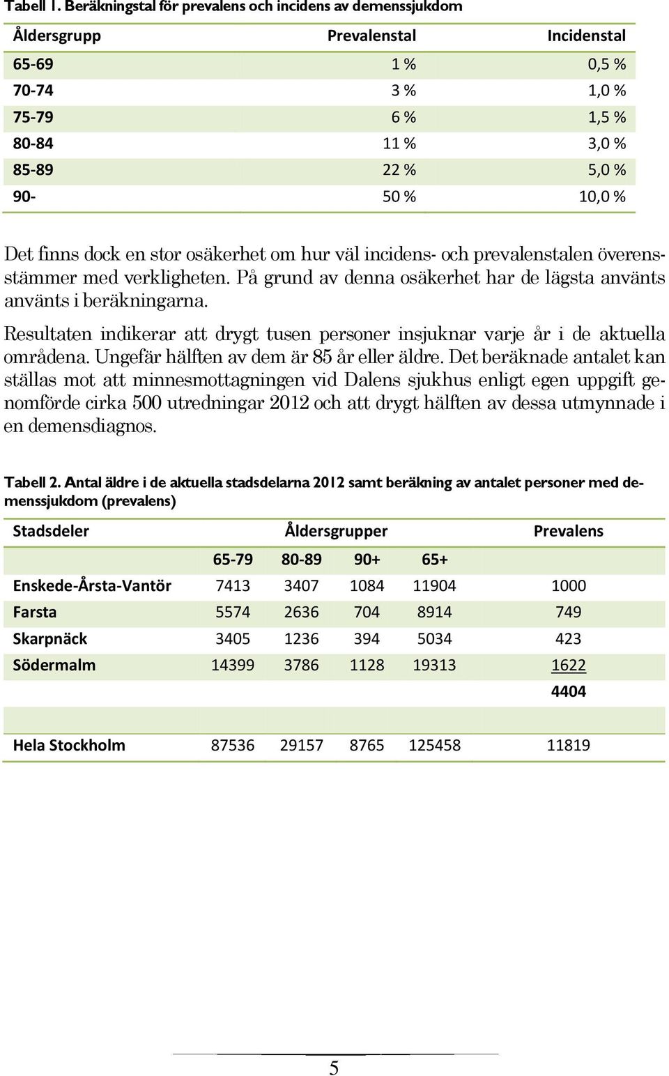 finns dock en stor osäkerhet om hur väl incidens- och prevalenstalen överensstämmer med verkligheten. På grund av denna osäkerhet har de lägsta använts använts i beräkningarna.