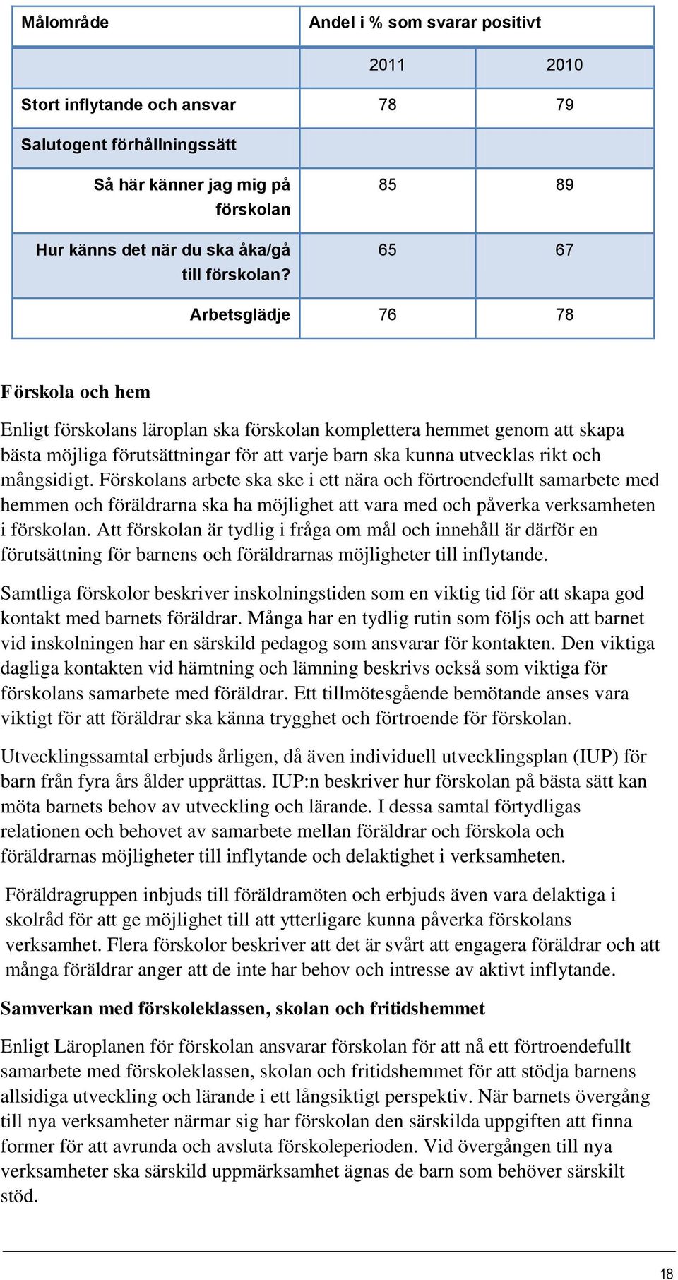 och mångsidigt. Förskolans arbete ska ske i ett nära och förtroendefullt samarbete med hemmen och föräldrarna ska ha möjlighet att vara med och påverka verksamheten i förskolan.