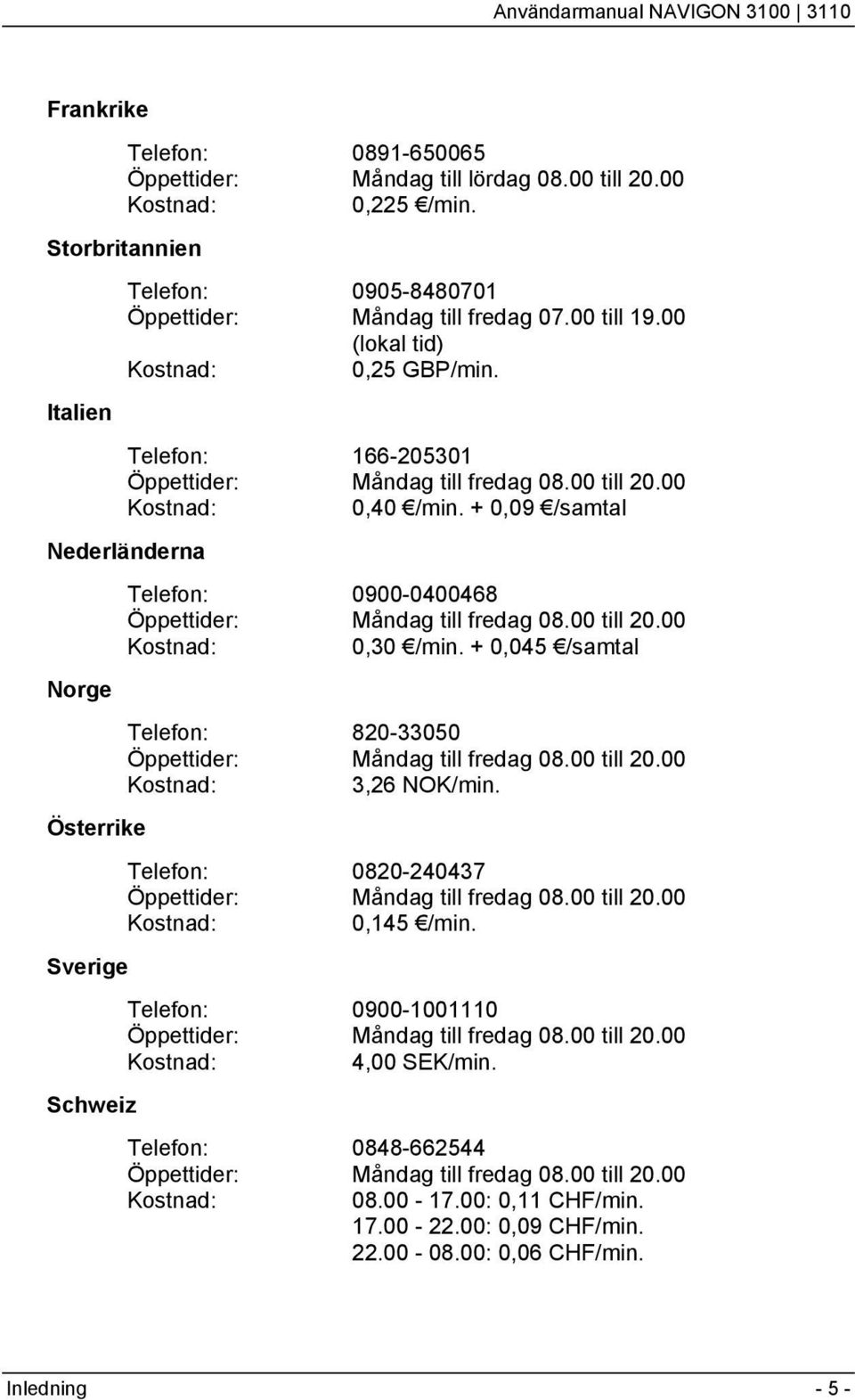 + 0,09 /samtal Nederländerna Norge Österrike Sverige Schweiz Telefon: 0900-0400468 Öppettider: Måndag till fredag 08.00 till 20.00 Kostnad: 0,30 /min.