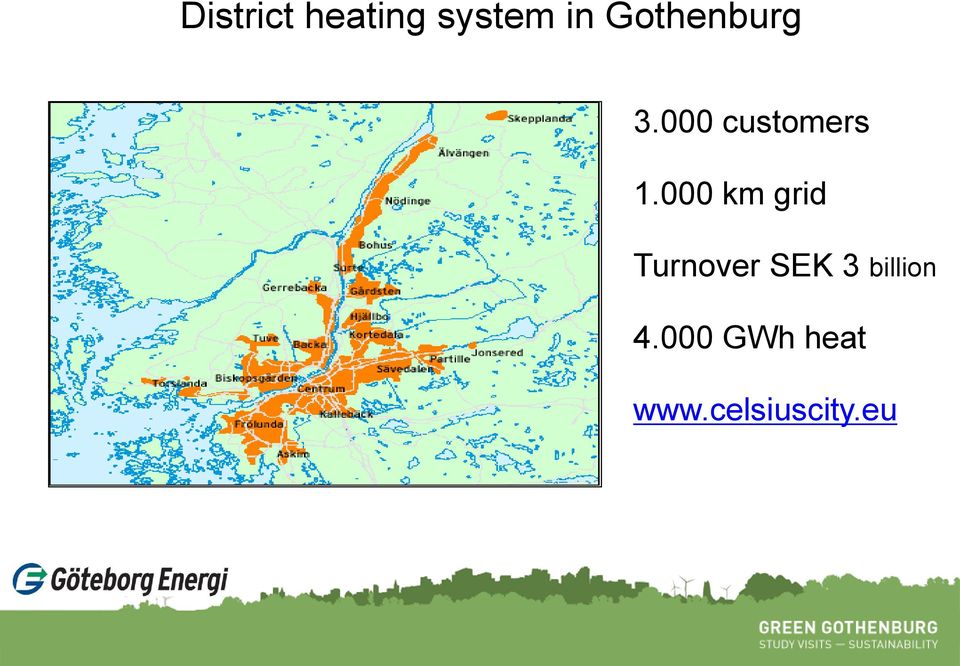 000 km grid Turnover SEK 3