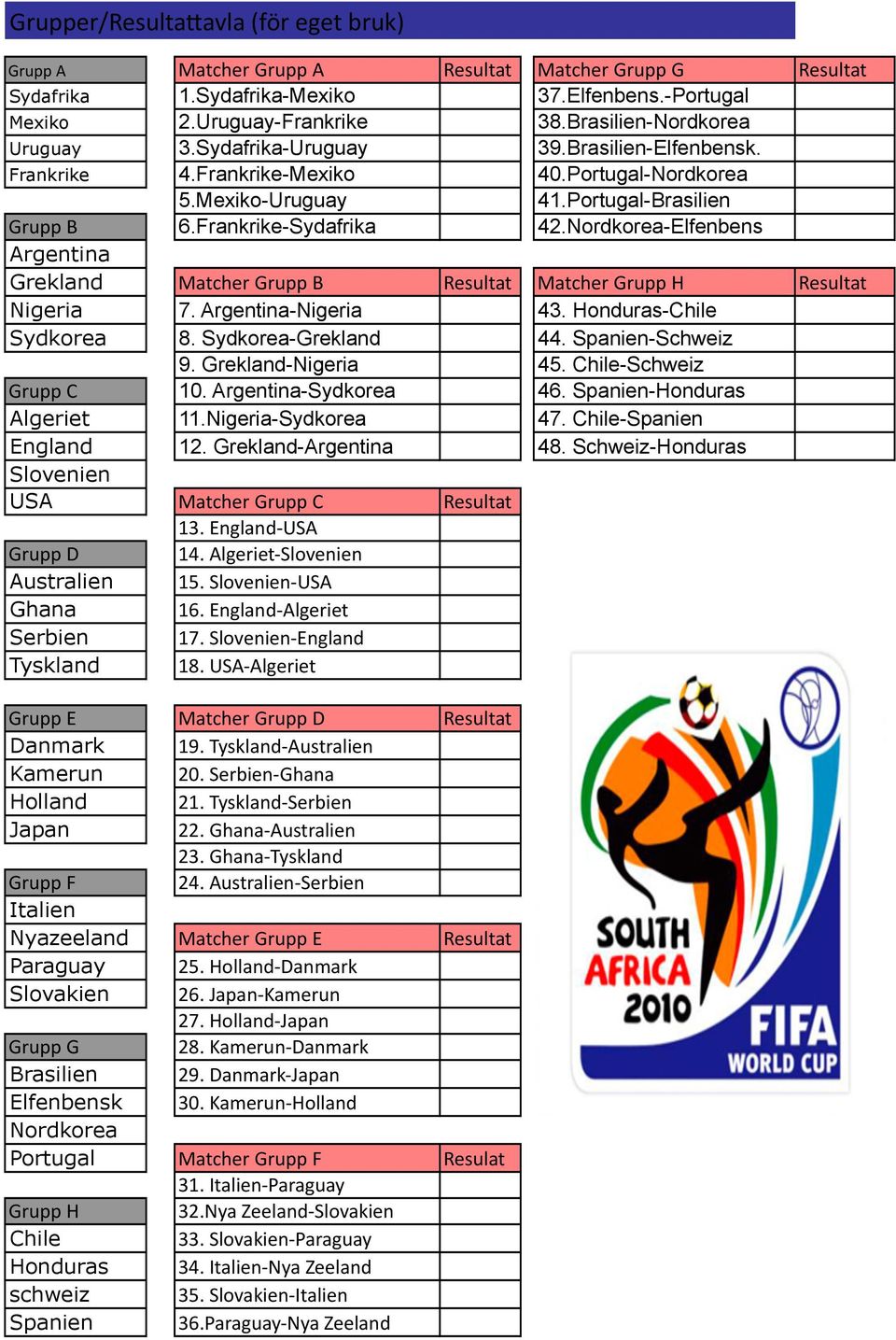 Nordkorea-Elfenbens Argentina Grekland Matcher Grupp B Resultat Matcher Grupp H Resultat Nigeria 7. Argentina-Nigeria 43. Honduras-Chile Sydkorea 8. Sydkorea-Grekland 44. Spanien-Schweiz 9.