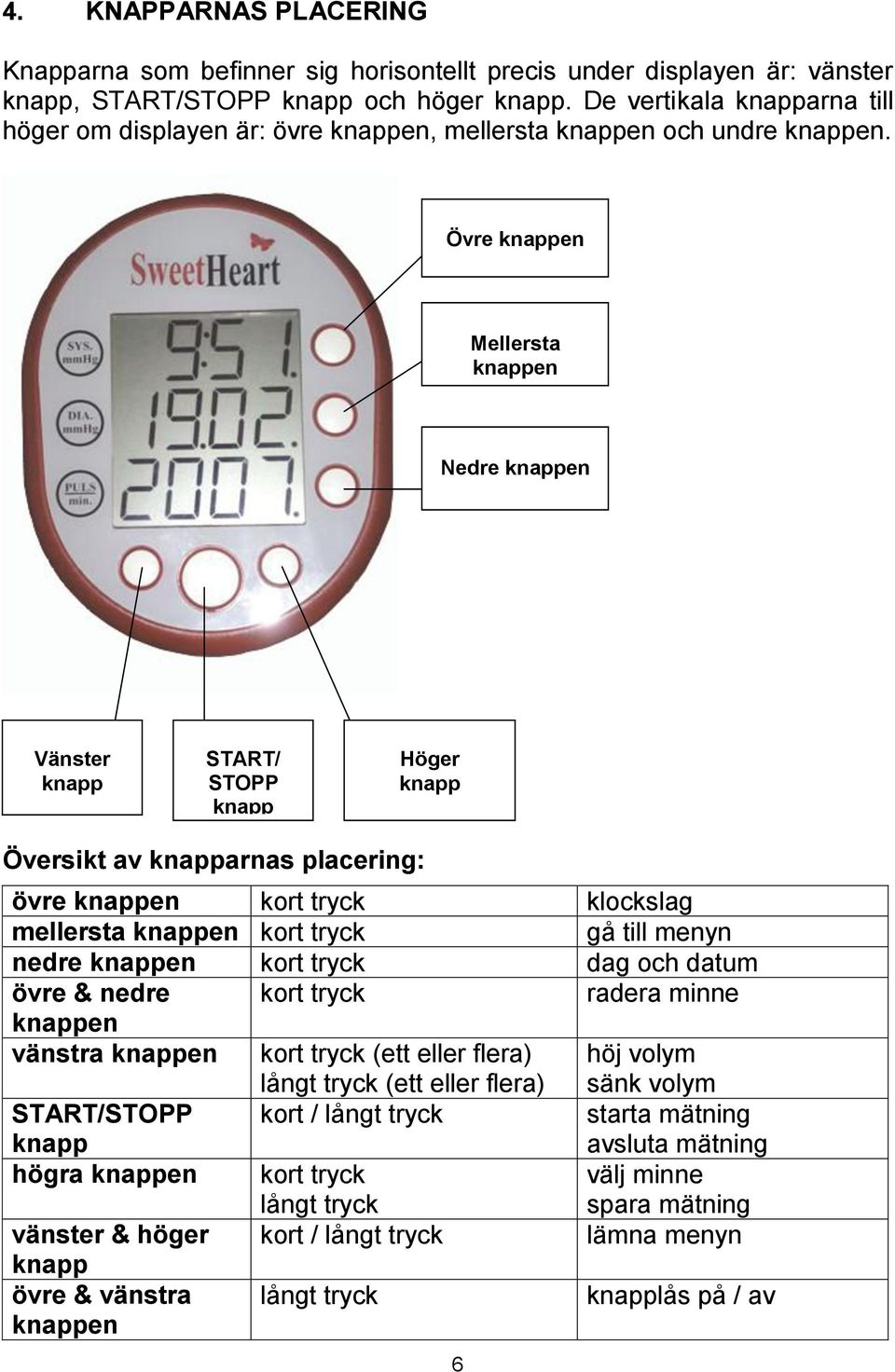 Övre knappen Mellersta knappen Nedre knappen Vänster knapp START/ STOPP knapp Höger knapp Översikt av knapparnas placering: övre knappen kort tryck klockslag mellersta knappen kort tryck gå till