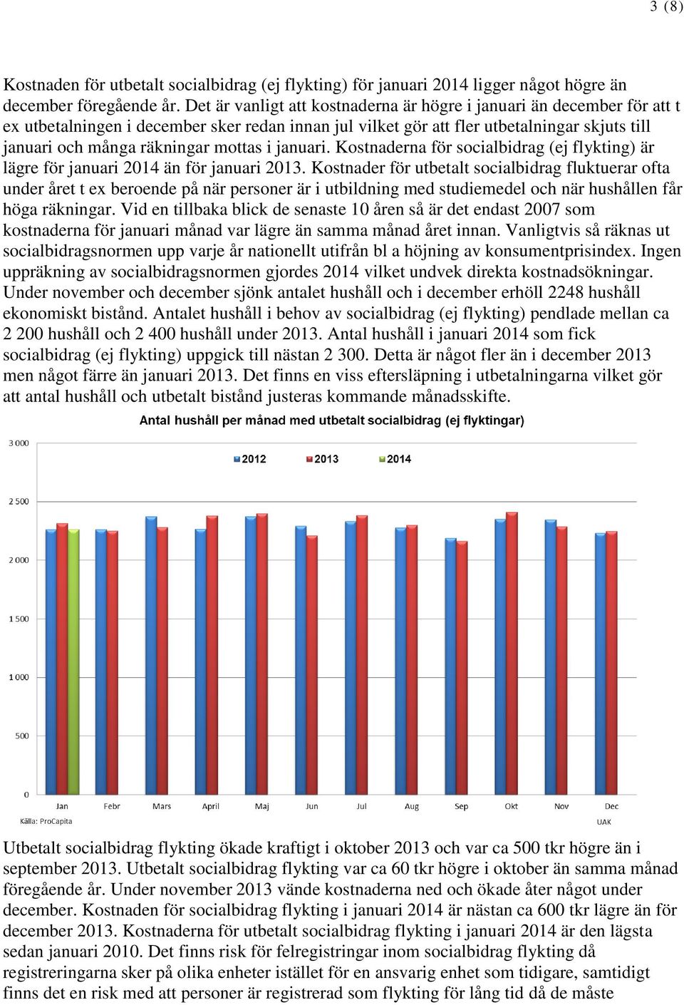 Kostnaderna för socialbidrag (ej flykting) är lägre för 2014 än för 2013.
