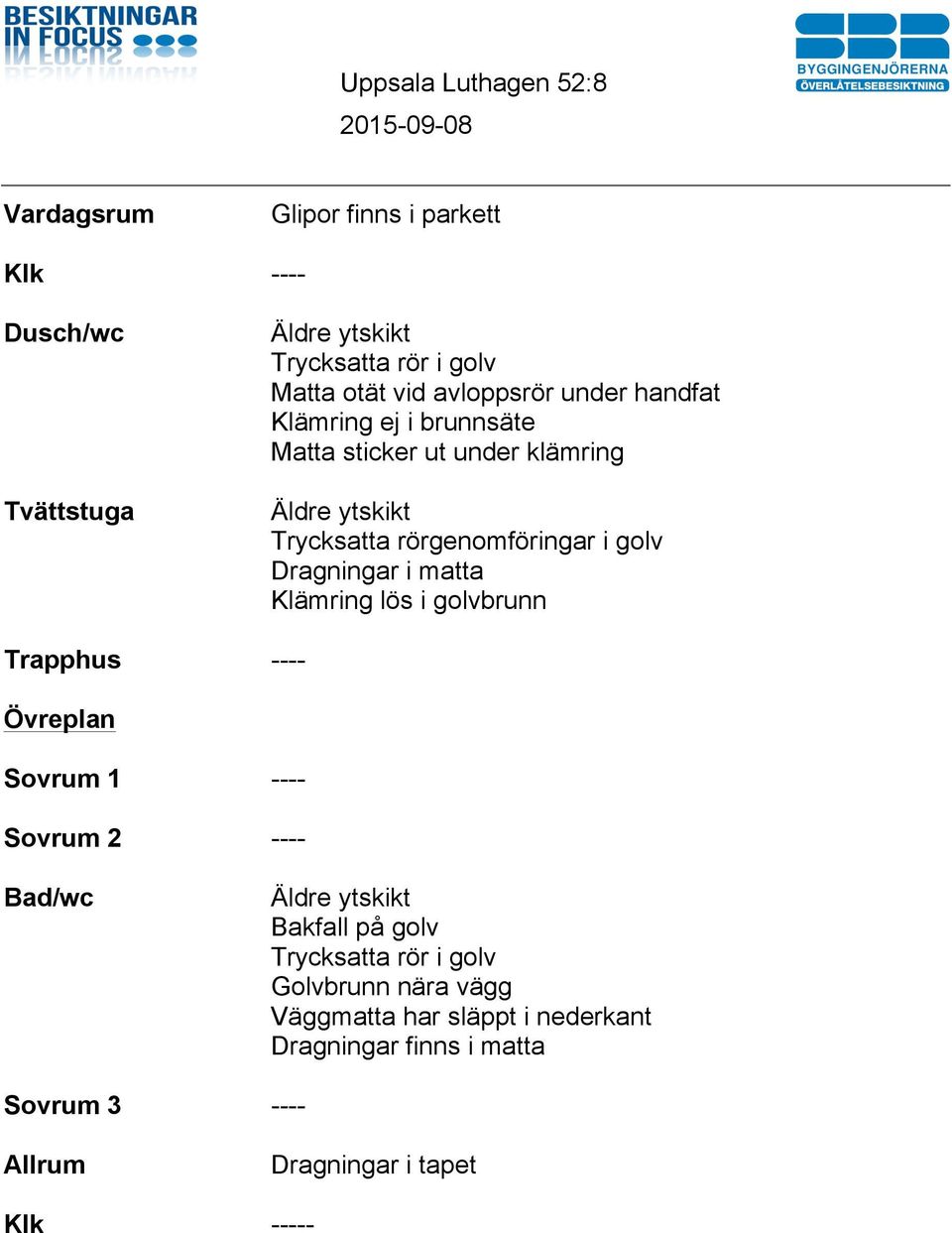 Klämring lös i golvbrunn Trapphus ---- Övreplan Sovrum 1 ---- Sovrum 2 ---- Bad/wc Äldre ytskikt Bakfall på golv Trycksatta rör i