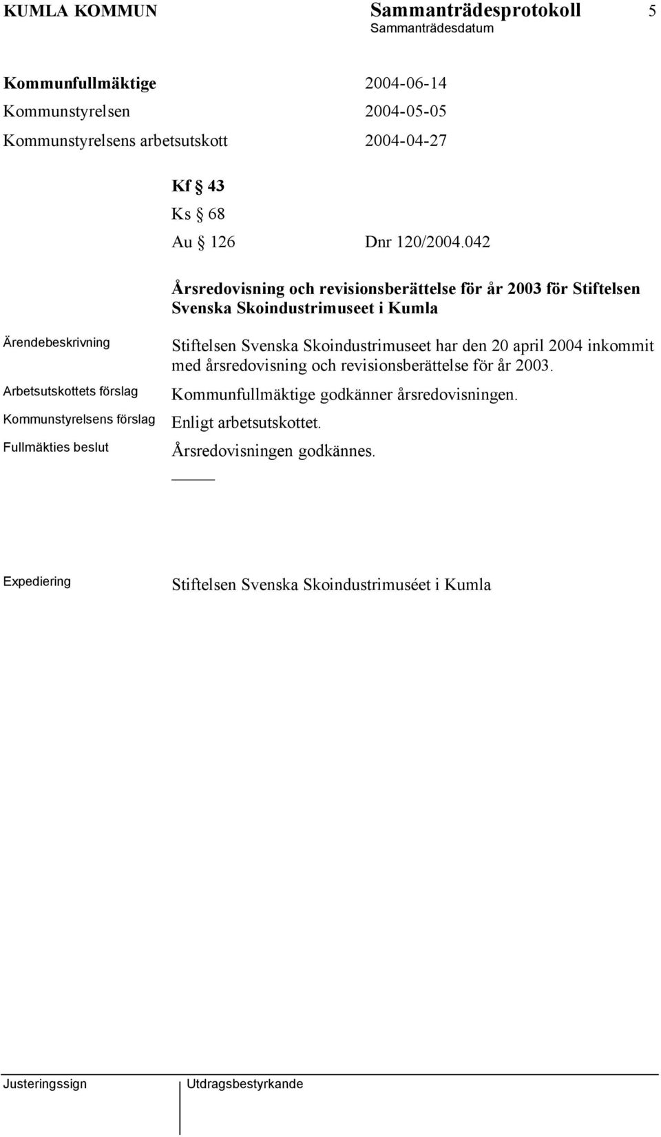 förslag Fullmäkties beslut Stiftelsen Svenska Skoindustrimuseet har den 20 april 2004 inkommit med årsredovisning och revisionsberättelse för år