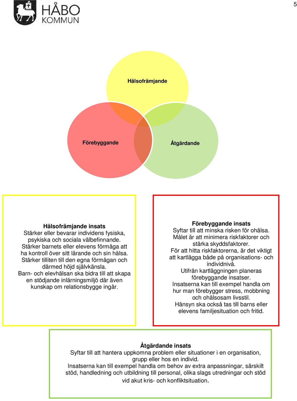 Barn- och elevhälsan ska bidra till att skapa en stödjande inlärningsmiljö där även kunskap om relationsbygge ingår.