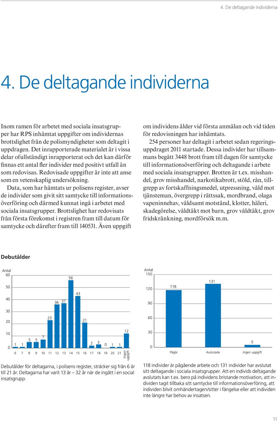 Det inrapporterade materialet är i vissa delar ofullständigt inrapporterat och det kan därför finnas ett antal fler individer med positivt utfall än som redovisas.