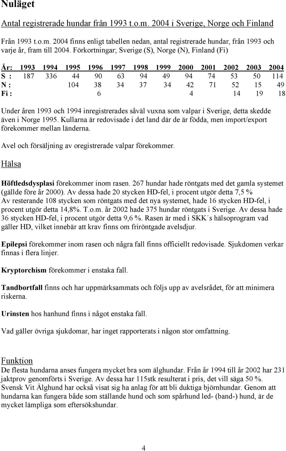 6 4 14 19 18 Under åren 1993 och 1994 inregistrerades såväl vuxna som valpar i Sverige, detta skedde även i Norge 1995.