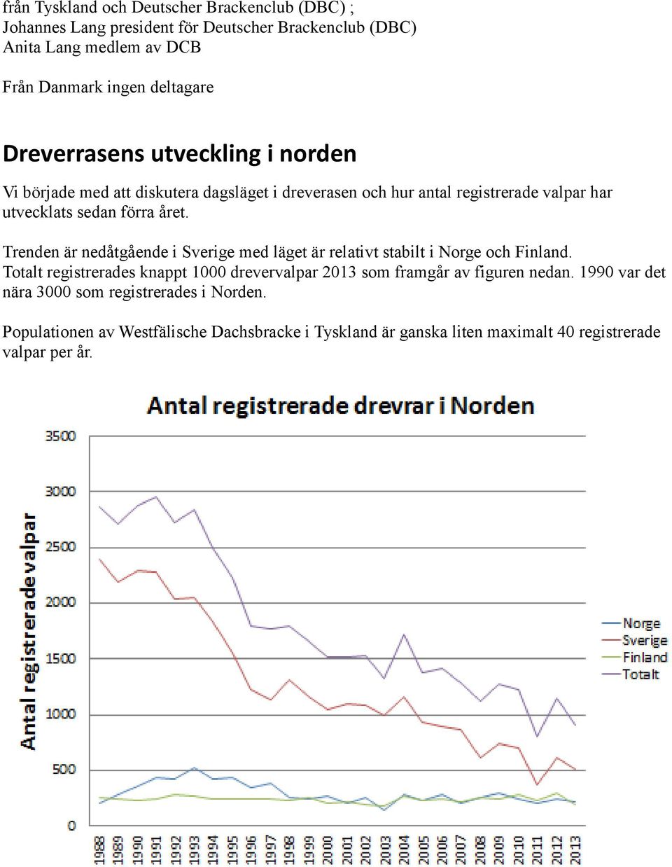 Trenden är nedåtgående i Sverige med läget är relativt stabilt i Norge och Finland.