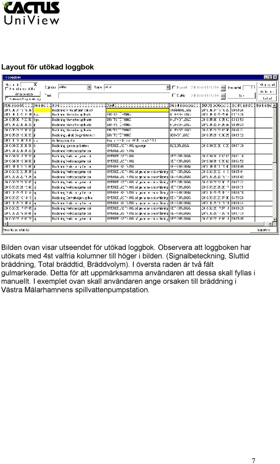 (Signalbeteckning, Sluttid bräddning, Total bräddtid, Bräddvolym). I översta raden är två fält gulmarkerade.