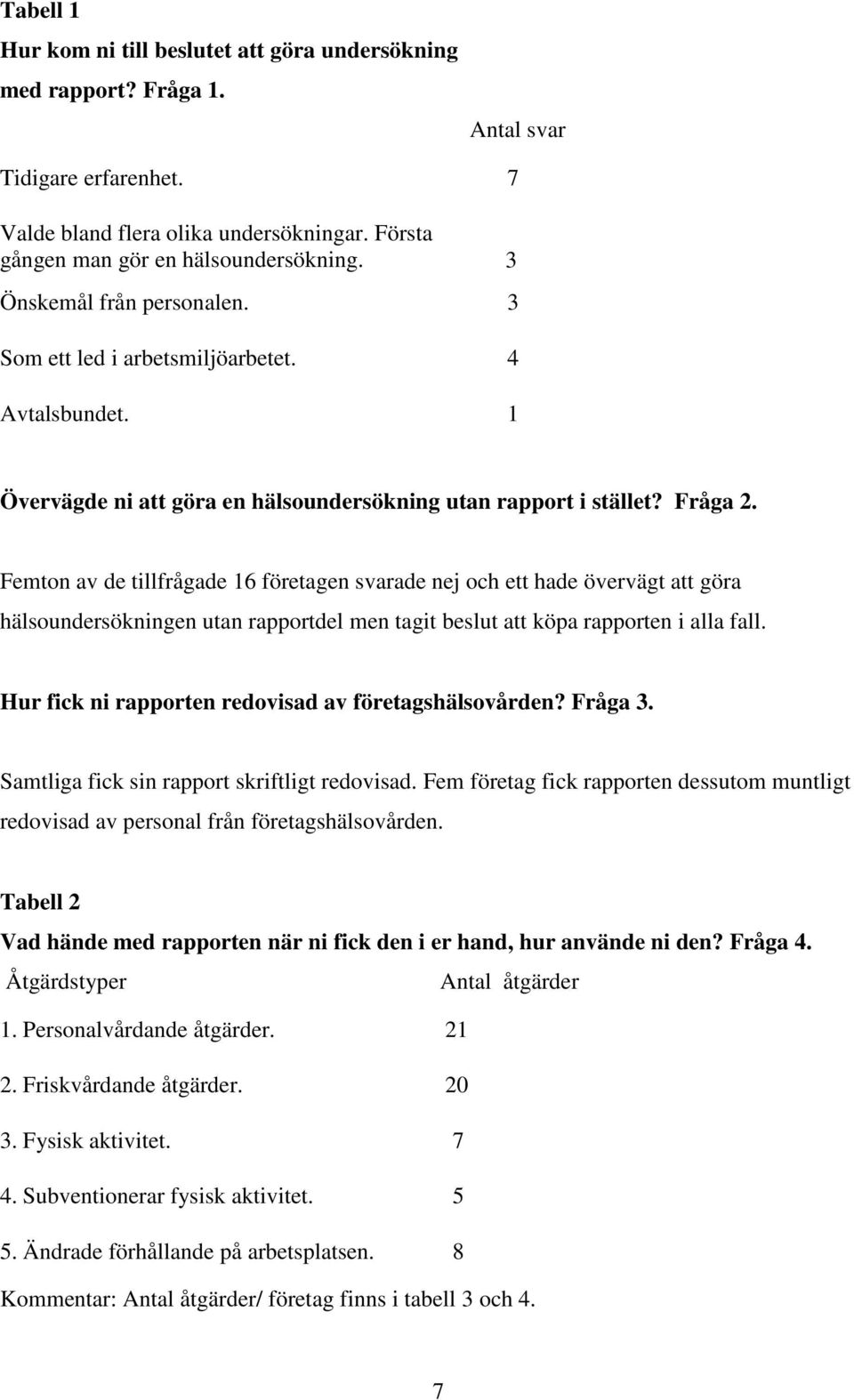 Femton av de tillfrågade 16 företagen svarade nej och ett hade övervägt att göra hälsoundersökningen utan rapportdel men tagit beslut att köpa rapporten i alla fall.