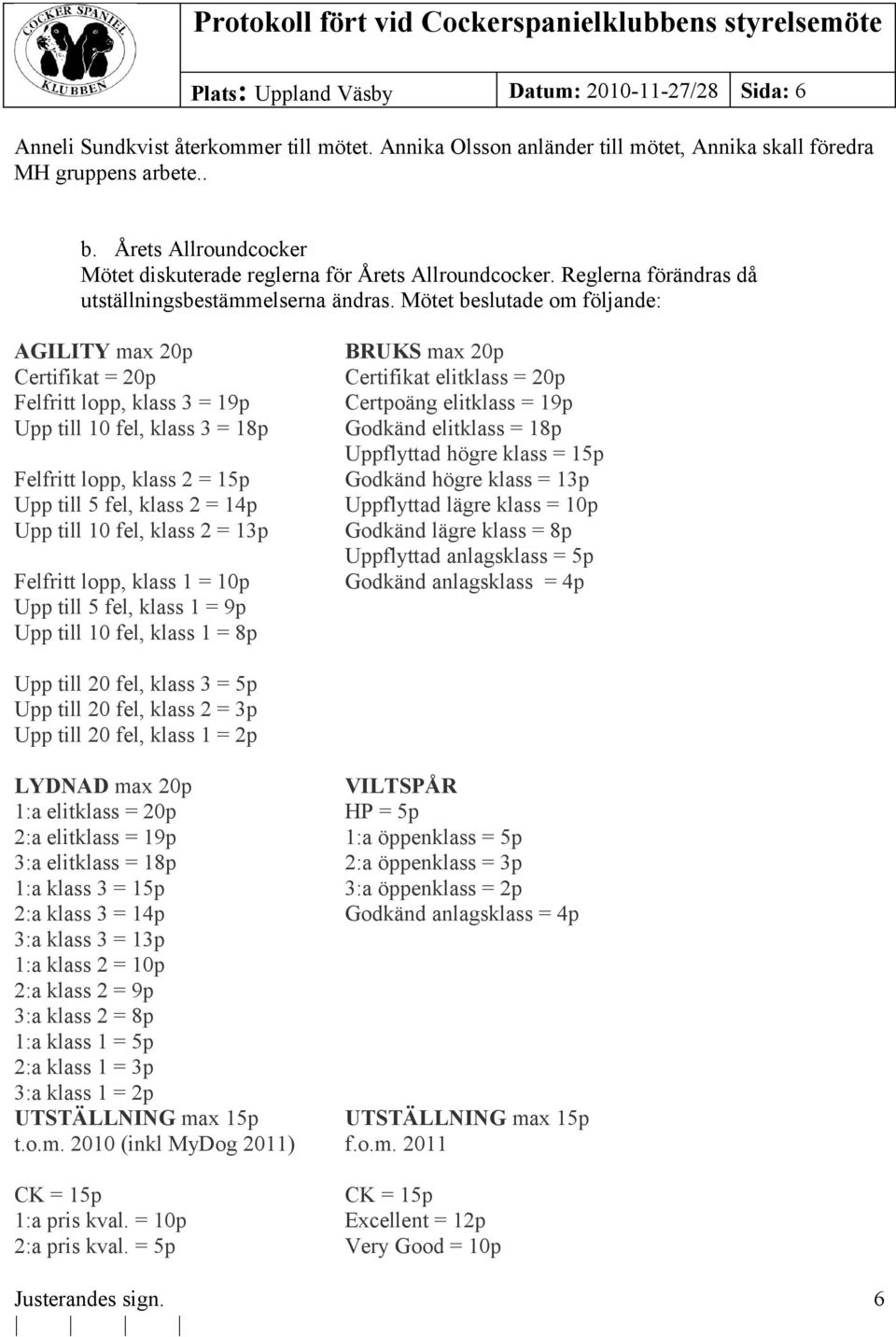 Mötet beslutade om följande: AGILITY max 20p Certifikat = 20p Felfritt lopp, klass 3 = 19p Upp till 10 fel, klass 3 = 18p Felfritt lopp, klass 2 = 15p Upp till 5 fel, klass 2 = 14p Upp till 10 fel,