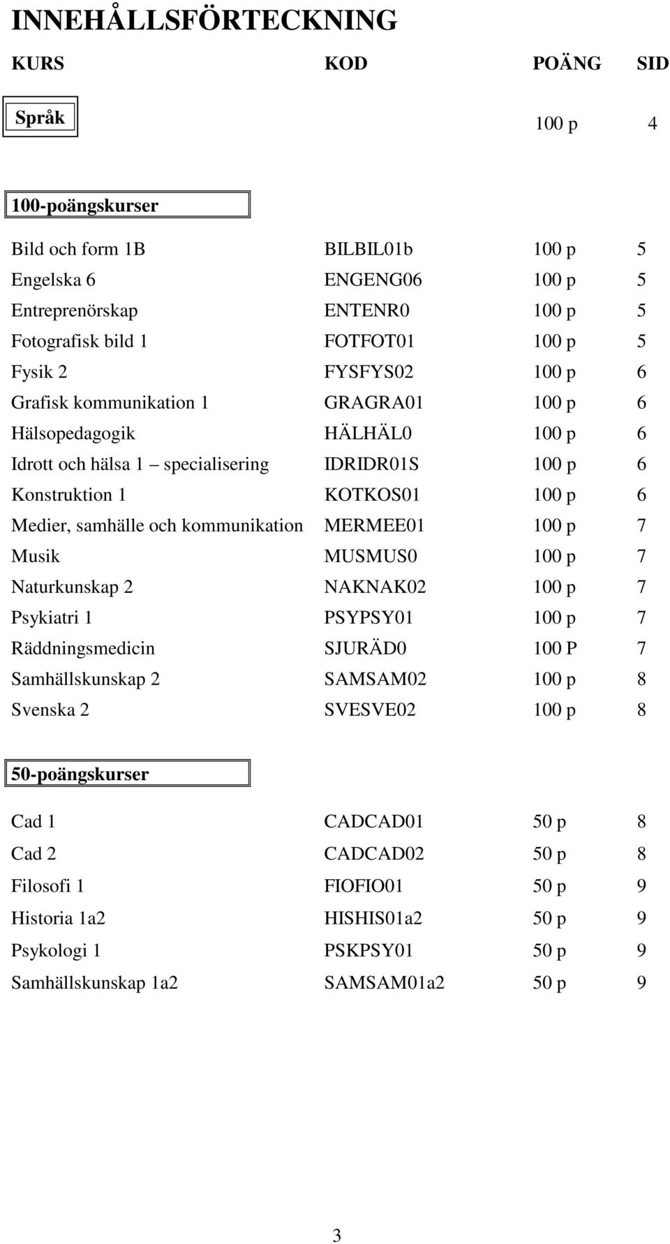 och kommunikation MERMEE01 100 p 7 Musik MUSMUS0 100 p 7 Naturkunskap 2 NAKNAK02 100 p 7 Psykiatri 1 PSYPSY01 100 p 7 Räddningsmedicin SJURÄD0 100 P 7 Samhällskunskap 2 SAMSAM02 100 p 8 Svenska 2