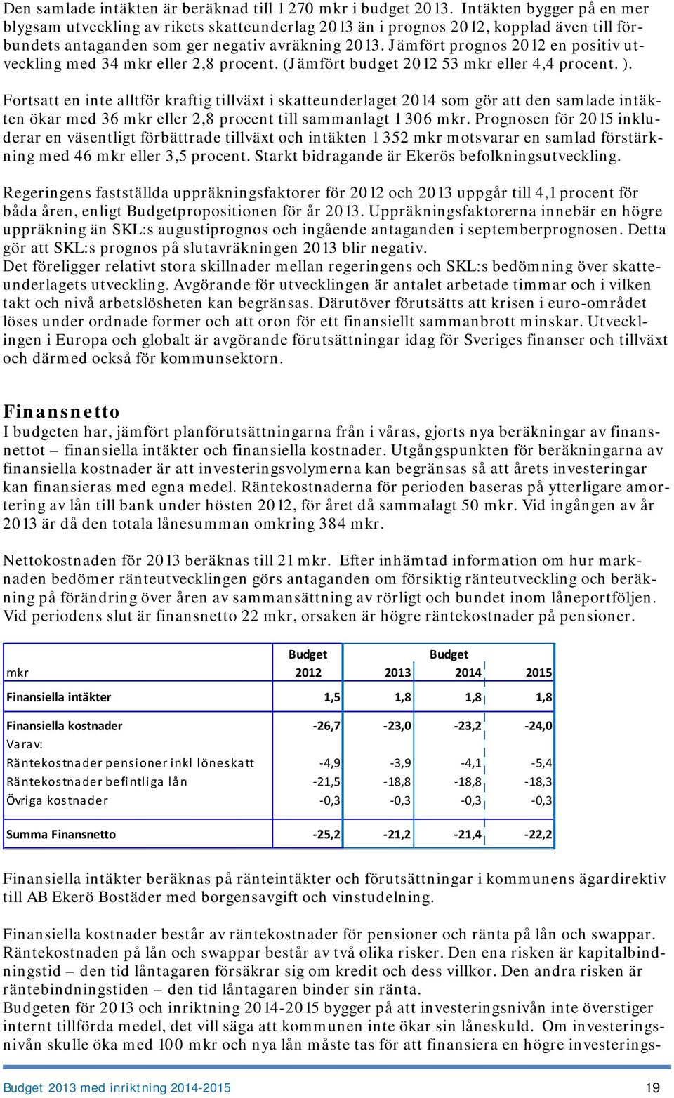 Jämfört prognos 2012 en positiv utveckling med 34 mkr eller 2,8 procent. (Jämfört budget 2012 53 mkr eller 4,4 procent. ).