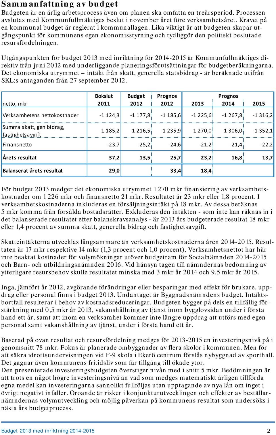 Utgångspunkten för budget 2013 med inriktning för 2014-2015 är Kommunfullmäktiges direktiv från juni 2012 med underliggande planeringsförutsättningar för budgetberäkningarna.