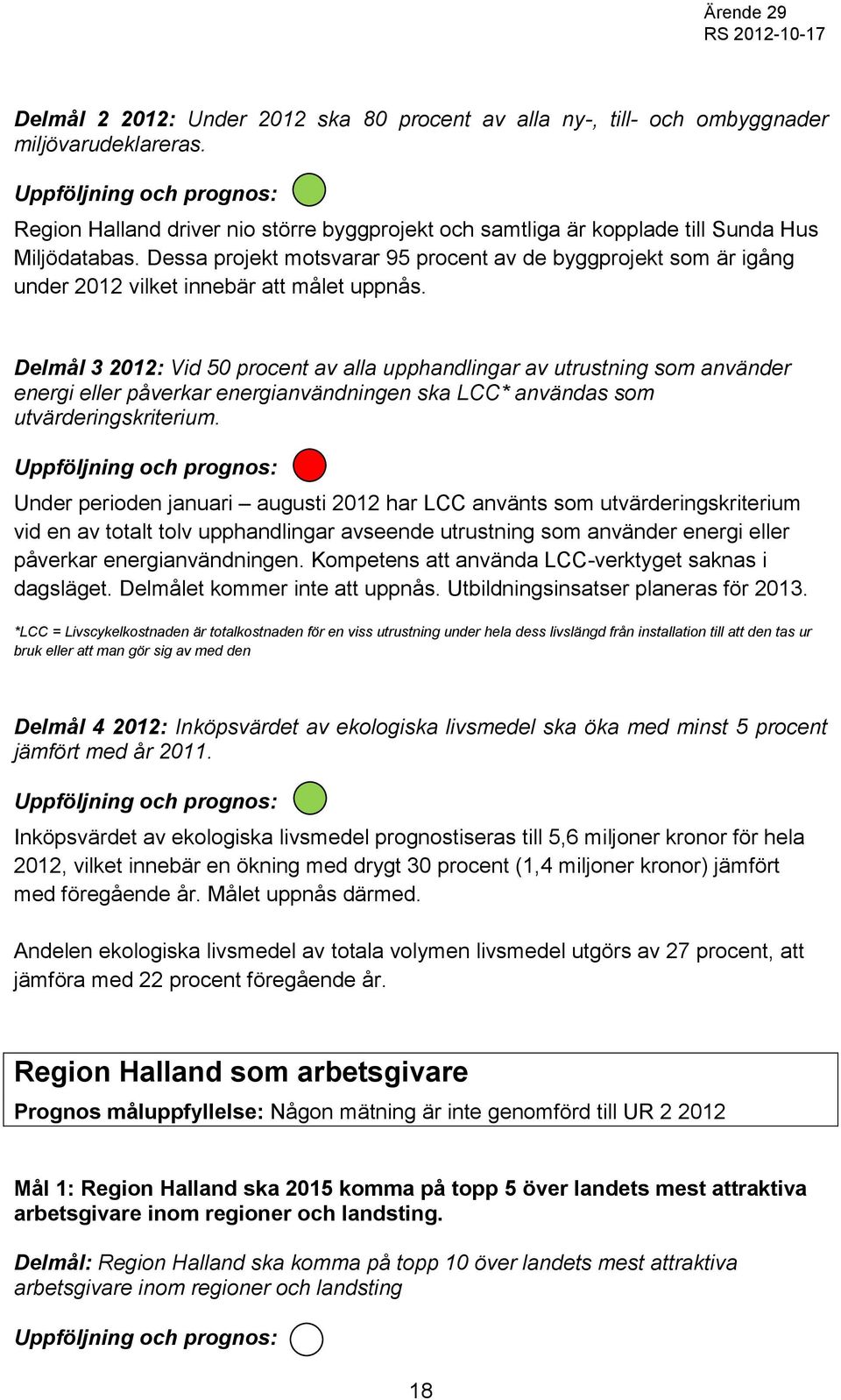 Dessa projekt motsvarar 95 procent av de byggprojekt som är igång under 2012 vilket innebär att målet uppnås.