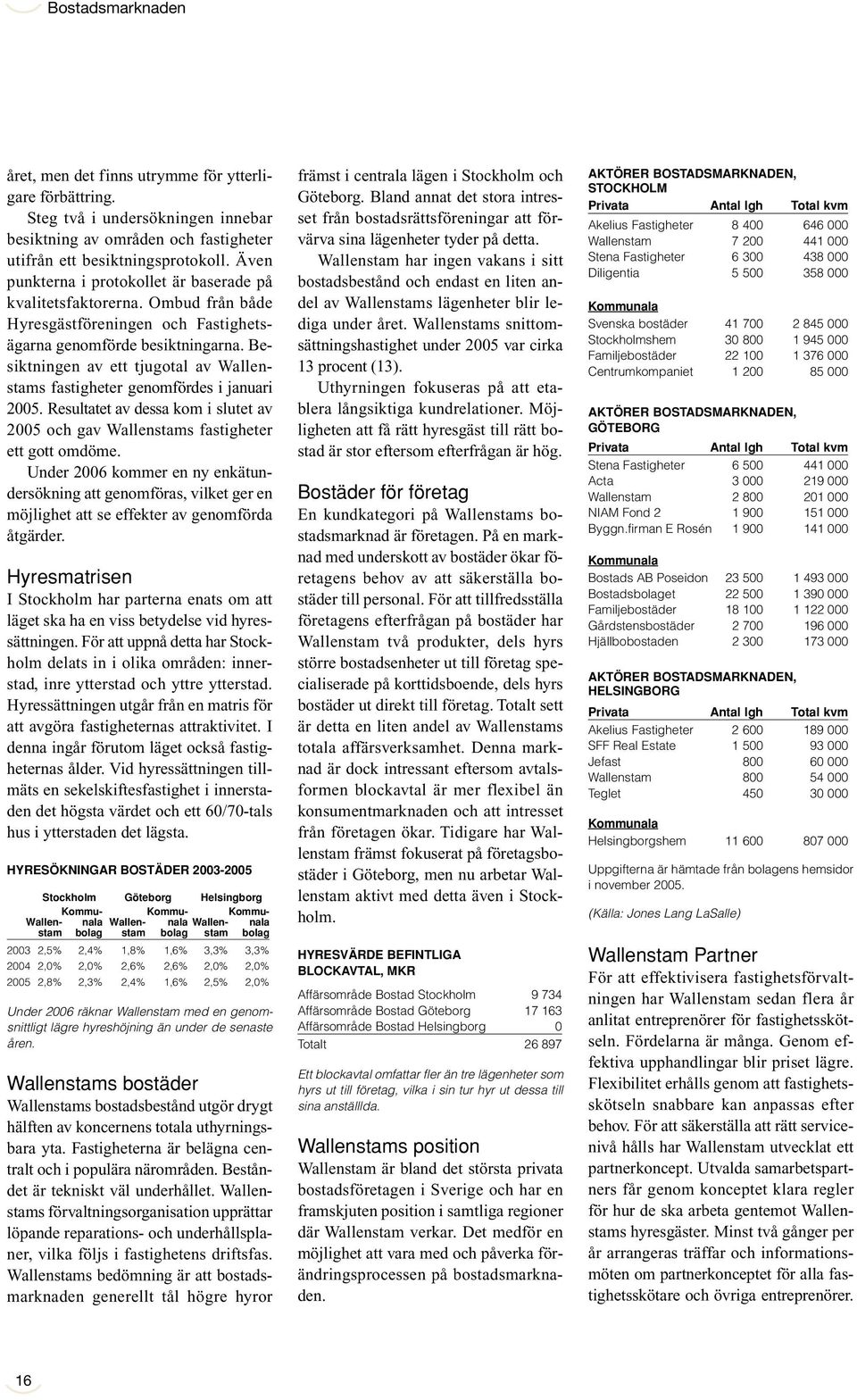 Besiktningen av ett tjugotal av Wallenstams fastigheter genomfördes i januari 2005. Resultatet av dessa kom i slutet av 2005 och gav Wallenstams fastigheter ett gott omdöme.