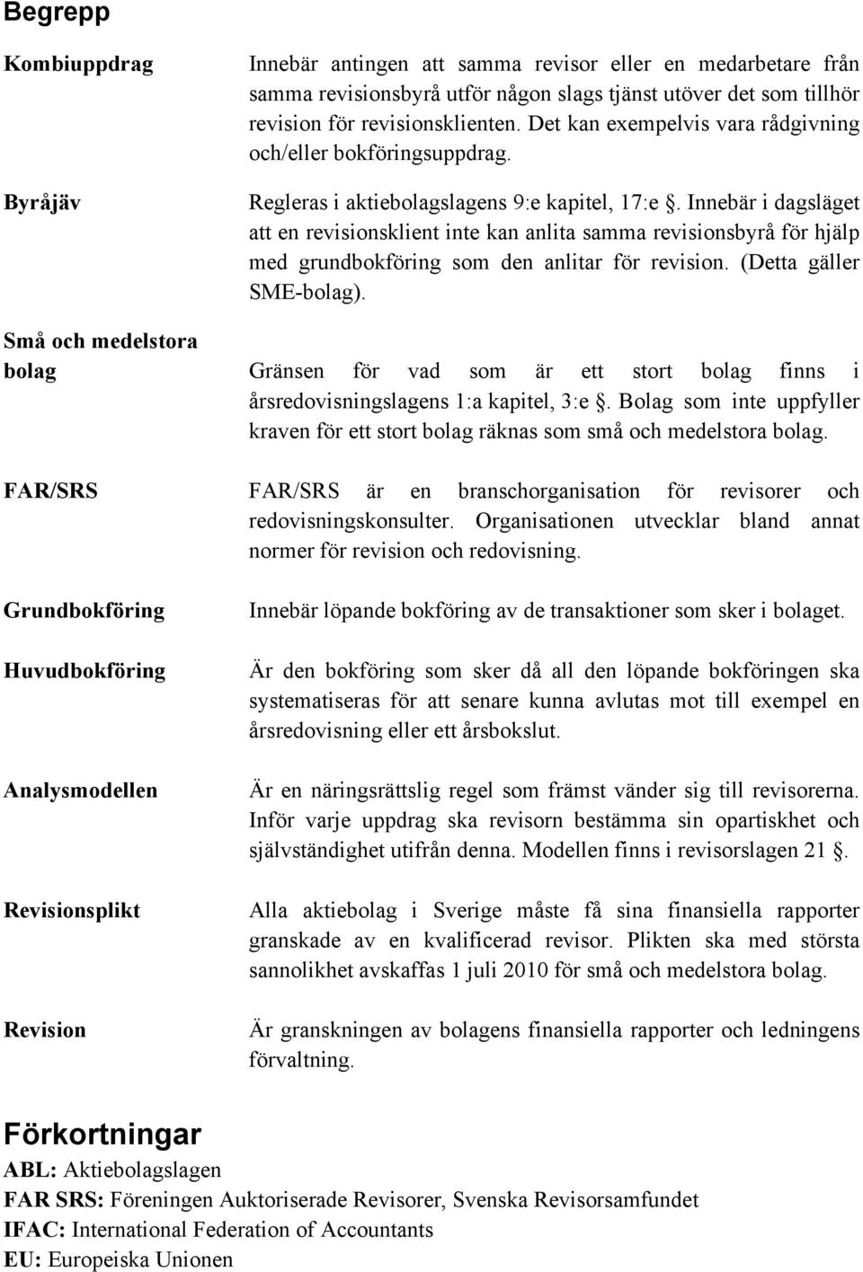 Innebär i dagsläget att en revisionsklient inte kan anlita samma revisionsbyrå för hjälp med grundbokföring som den anlitar för revision. (Detta gäller SME-bolag).