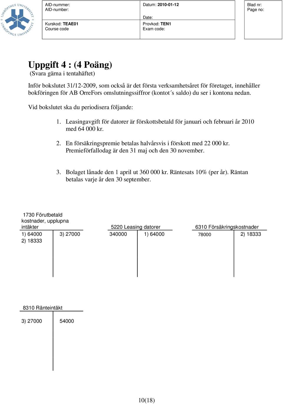 10 med 64 000 kr. 2. En försäkringspremie betalas halvårsvis i förskott med 22 000 kr. Premieförfallodag är den 31 maj och den 30 november. 3. Bolaget lånade den 1 april ut 360 000 kr.