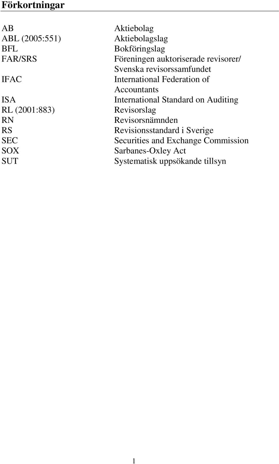 International Federation of Accountants International Standard on Auditing Revisorslag